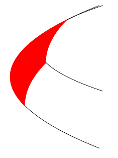 parabola-intersection-fill.png