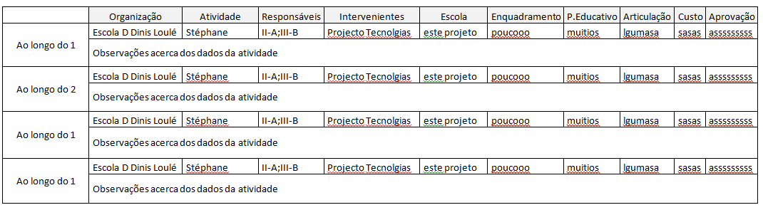 Table example