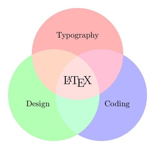 venn-2.png