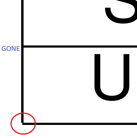 A zoomed-in table number two.