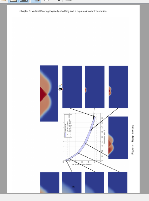 A rotated figure.
