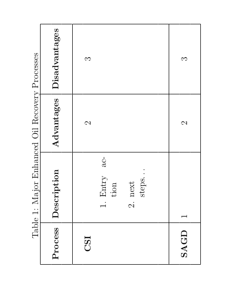 sidewaystable1_Capture d’écran_2019-05-27_15-03-41.png