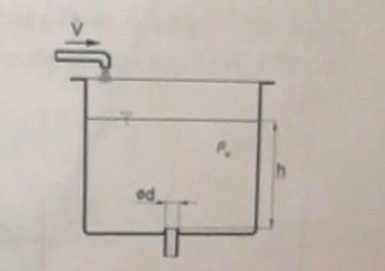 HI! could somebody help me how to draw this?