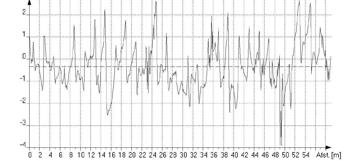 Graph 1.JPG