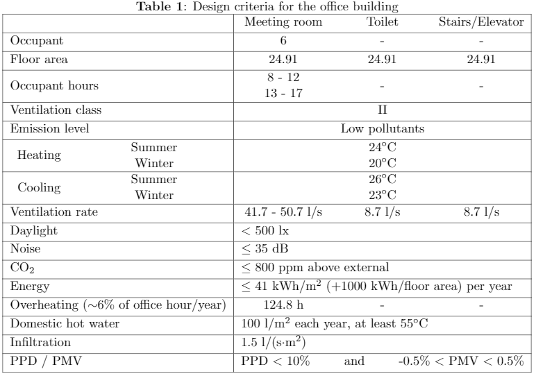 Table.PNG