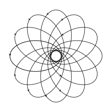 plot-hidden-axis.png