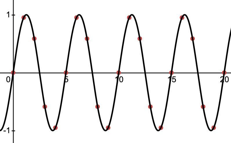 graph.png