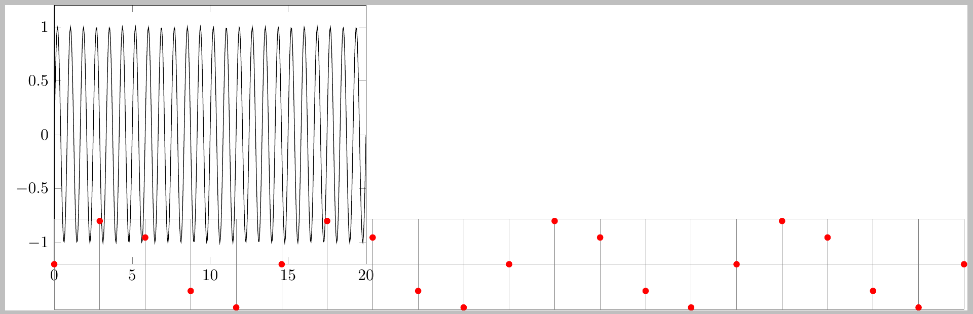 Screen Shot 2021-04-10 at 16.36.40.png