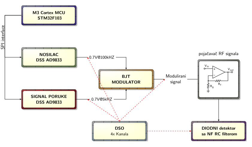 diagram.png