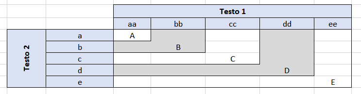 tabella.PNG