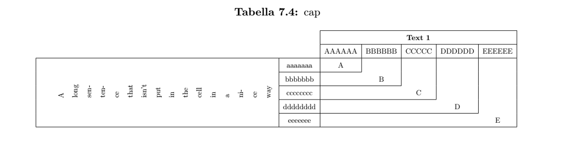 tabella.PNG