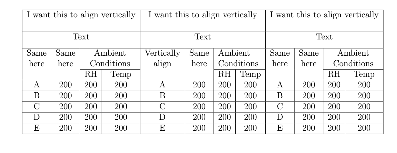 Multicolumn table.PNG