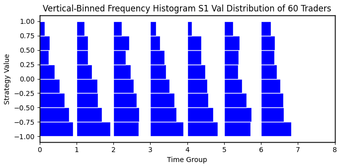 BinnedHistogram.png