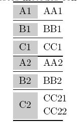 Table with colorcolumn