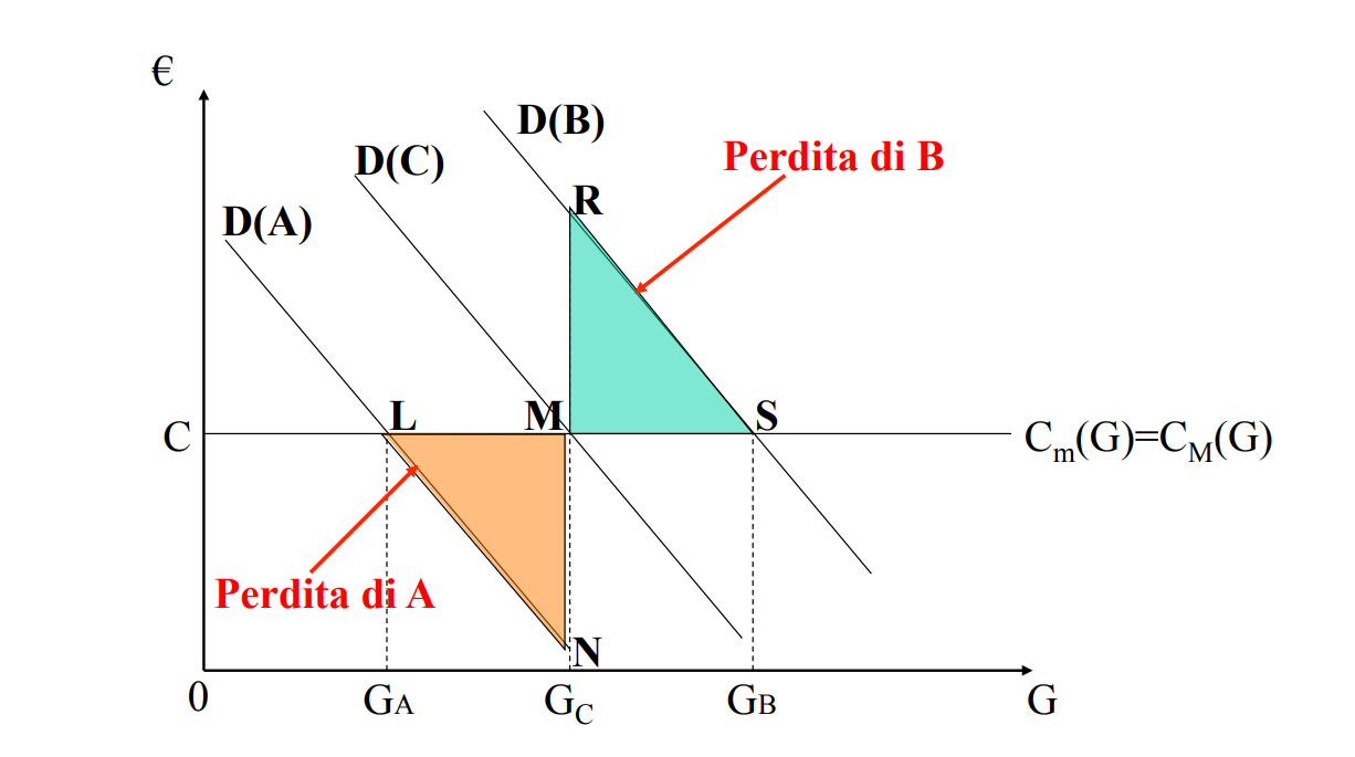 grafico 1.png