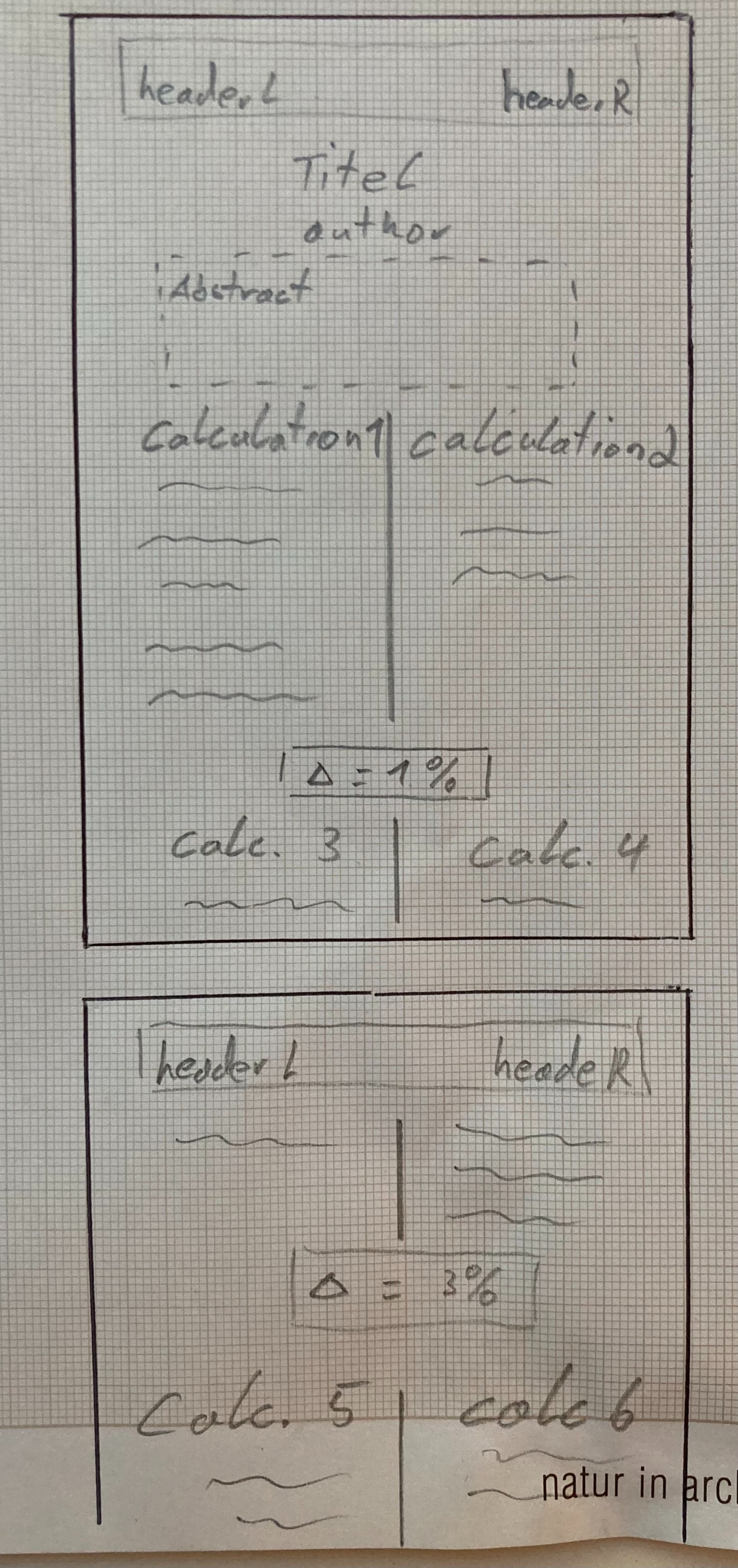 idea of the document