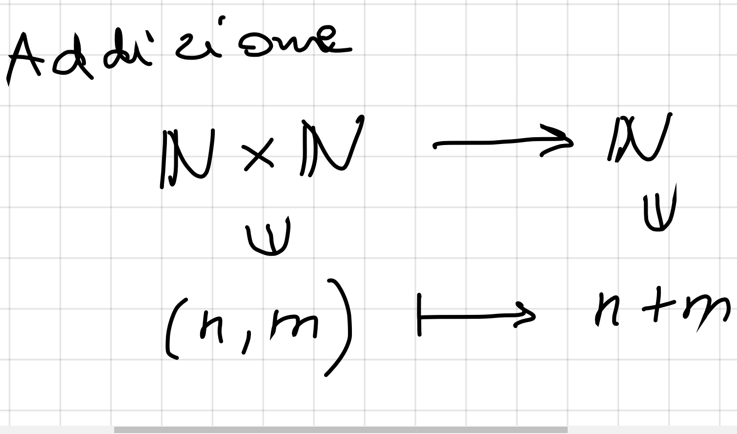 MatGen22_1.pdf - Google Chrome 11_10_2022 16_33_19 (2).png