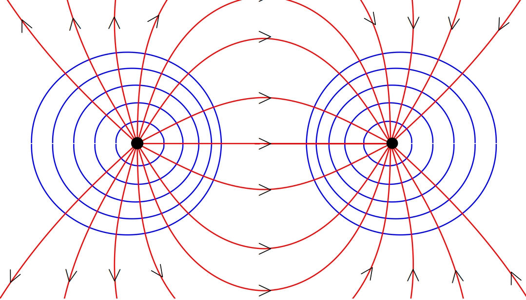 Dipole Field.jpg