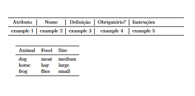 output