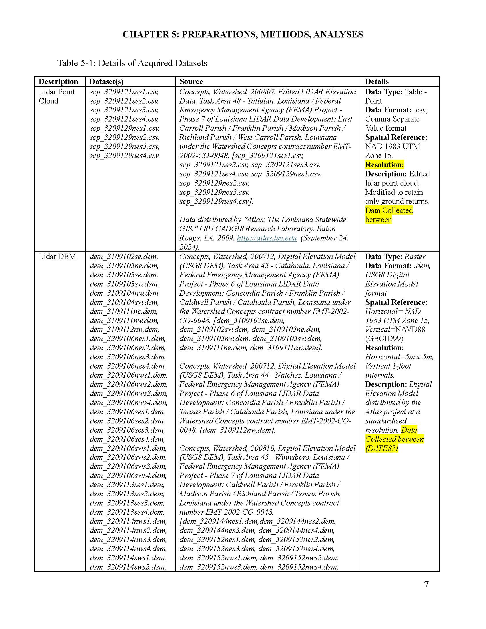 Chapter 5 - Preperations and Analyses v1.7_Page_1.jpg