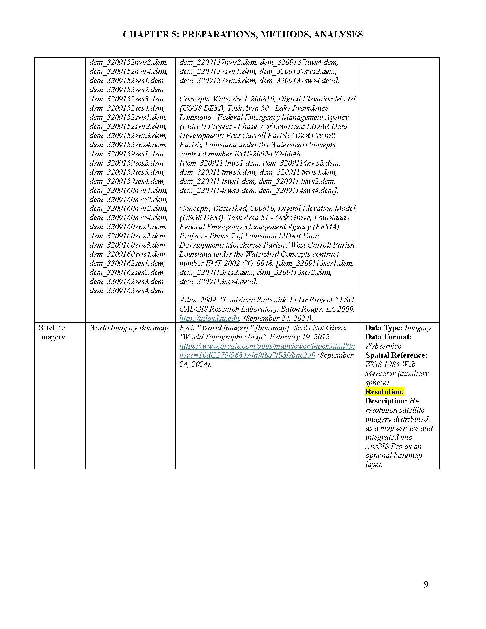 Chapter 5 - Preperations and Analyses v1.7_Page_3.jpg