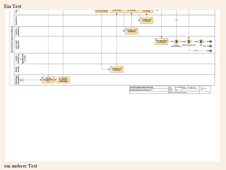 The Diagramm shown in LyX