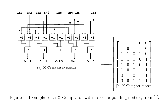 subfigure-matrix.gif
