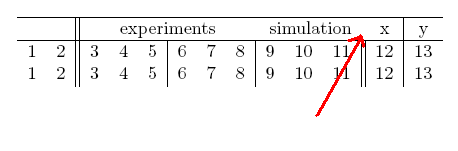 table-multicolumn.png