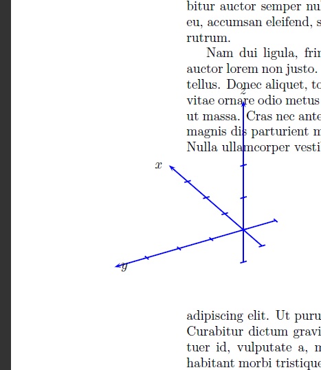 pst-3dplot renders outputs with wrong position.