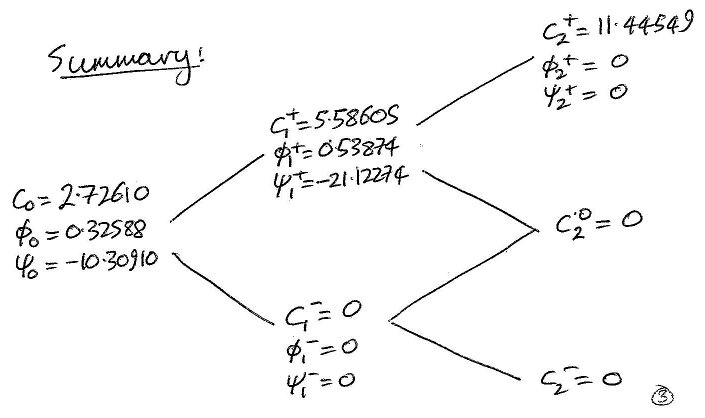 Pages from MATH3022Solns5.jpg