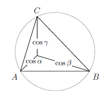 cosTriangle.png