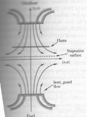 sorry about the bad image quality, its scanned from a book