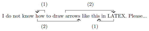 Arrows below and above a sentence.