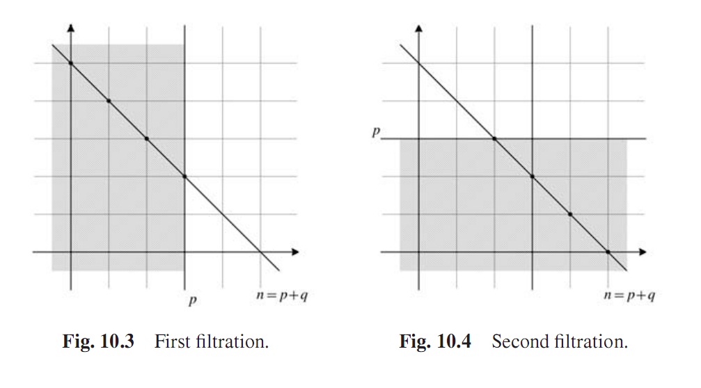 filtration.jpg
