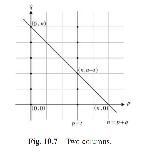 two columns.jpg