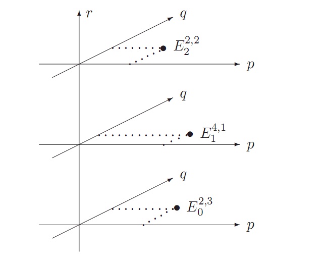 and this image please help me