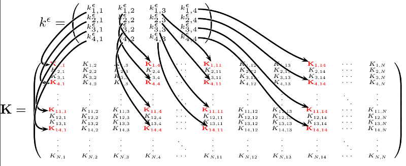 PsEqNode.png