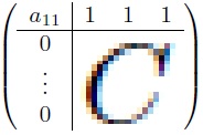 submatrix.jpg