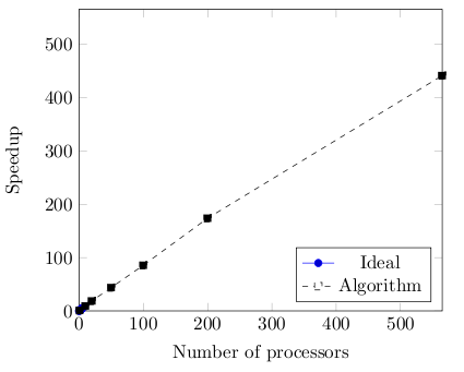 scaling.png