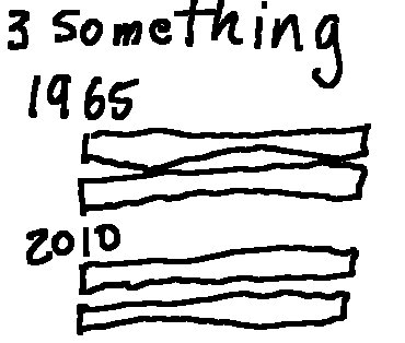 BibChron.jpg
