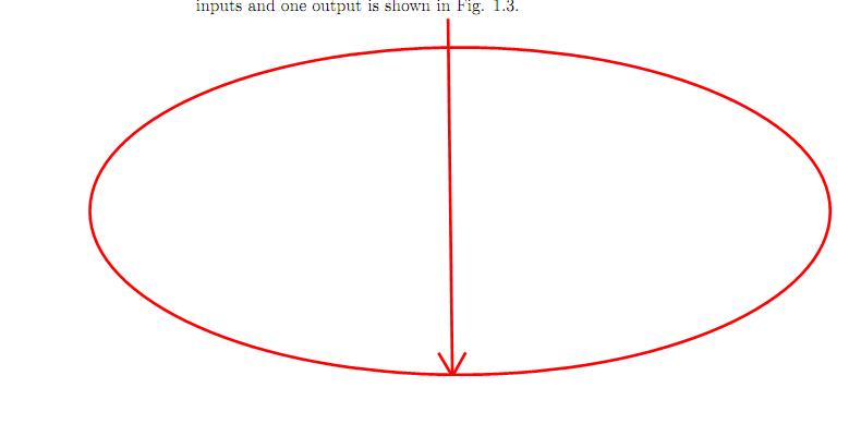 3.5in bottom margin