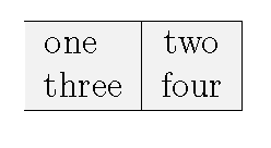 output_table.png