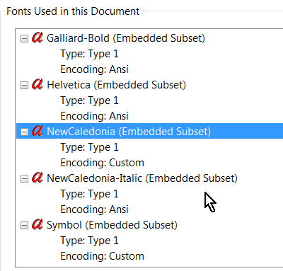 List of fonts