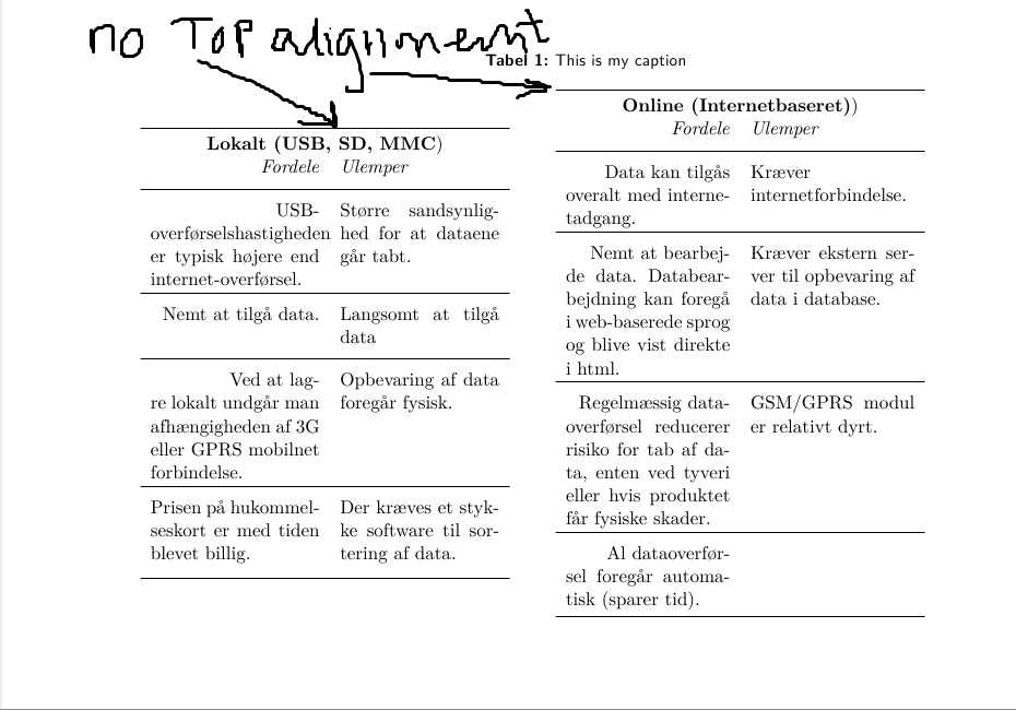 alignment-bad.png