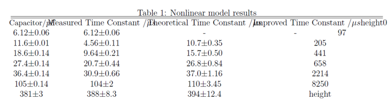 table-capture.png