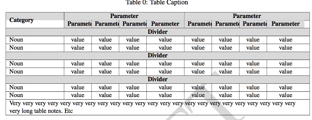Here's an example of the table.
