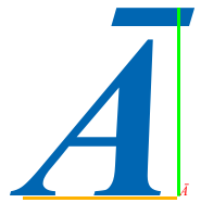 box example