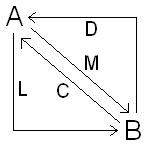 diag1.JPG