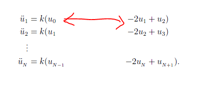 See all that white space?