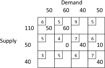 table.png